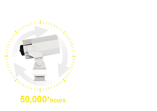 240W LED Long-Range Marine Searchlight with Built-in Camera 240W LED Long-Range Marine Searchlight with Built-in Camera