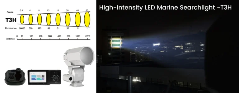 LED-Searchlight-T3H-768x299 LED-Searchlight-T3H