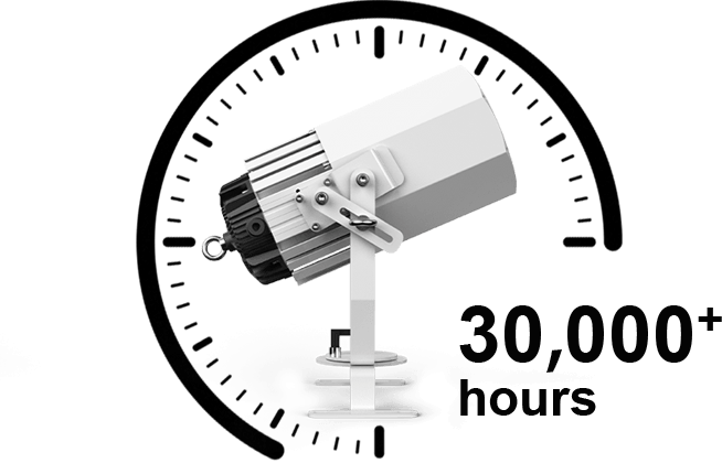 Manual LED Marine Searchlight