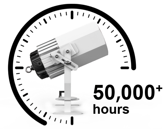 Manual-LED-Marine-Searchlight